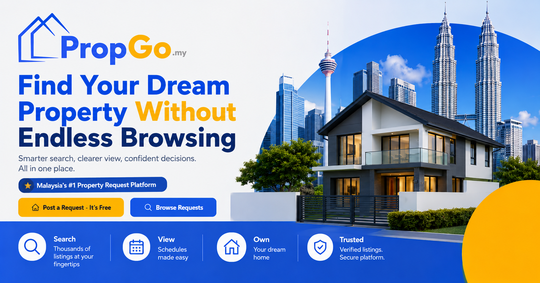 Propgo Short-Term Rental & Airbnb Malaysia Guide 2025 | PropGo | PropGo.my Blog